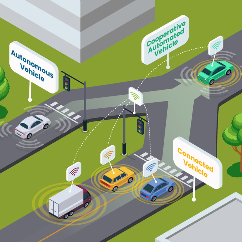 FHWA Vehicle-to-Infrastructure (V2I) Deployment