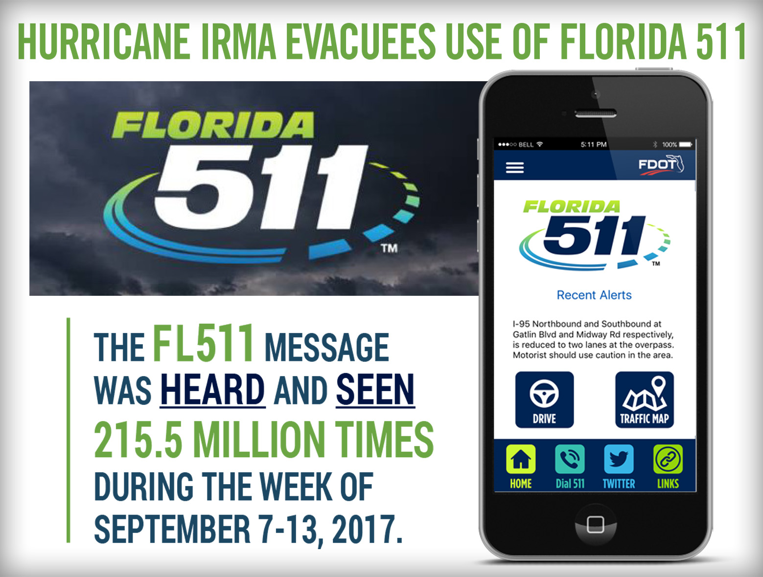 Global-5’s Hurricane Irma Outreach Advances Best Practices