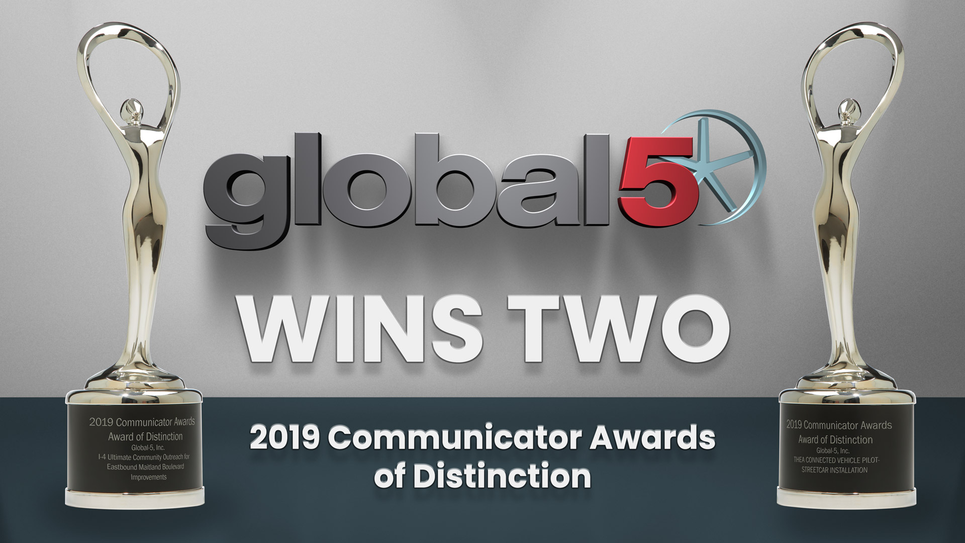 Global-5 Wins Two 2019 Communicator Awards of Distinction